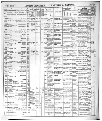 Lloyds_Register_of_1918-Steamer.jpg