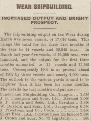 lv72 april 1903 Sunderland Daily Echo and Shipping Gazette.jpg